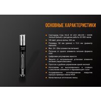 Fenix LD02 V2.0 Image #18