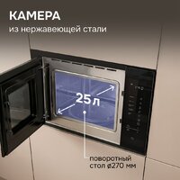 Микроволновая печь Zigmund & Shtain BMO 28 B - Превью изображения №13 — Интернет-магазин Teono.by