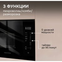 Микроволновая печь Zigmund & Shtain BMO 28 B - Превью изображения №10 — Интернет-магазин Teono.by