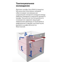 MAUNFELD AEOH.749B2 Image #20