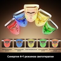 Маска для омоложения лица Dreame Chrona Photon Anti-Aging Skincare Mask (белый) - Превью изображения №14 — Интернет-магазин Teono.by