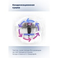 MAUNFELD MLP-08IMRO Image #40