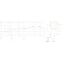 Lewitt MTP 840 DM Image #4