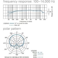 Audio-Technica PRO70 Image #7