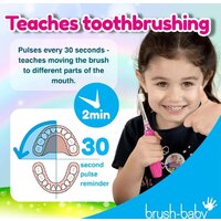Электрическая зубная щетка Brush-Baby KidzSonic Unicorn - Превью изображения №6 — Интернет-магазин Teono.by
