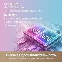 Телевизор Dreame 32Q10 - Превью изображения №8 — Интернет-магазин Teono.by