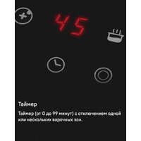 Варочная панель MAUNFELD CVCE453BDBK - Превью изображения №14 — Интернет-магазин Teono.by