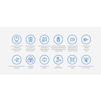 Ezviz RC3 Plus Image #5