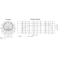 Проводной микрофон Audio-Technica PRO41 - Превью изображения №6 — Интернет-магазин Teono.by