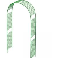 Товары для благоустройства участка