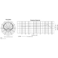 Audio-Technica PRO37 Image #5