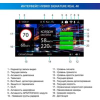 Видеорегистратор-радар детектор-GPS информатор (3в1) TrendVision Hybrid Signature Real 4K - Превью изображения №13 — Интернет-магазин Teono.by