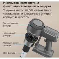 Redmond (Редмонд) VH1333 Image #6