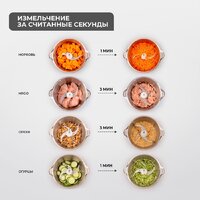 Чоппер Galaxy Line GL2383 - Превью изображения №13 — Интернет-магазин Teono.by